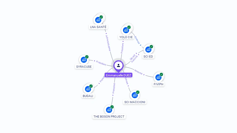 Cartographie gratuite d'Emmanuelle DUEZ