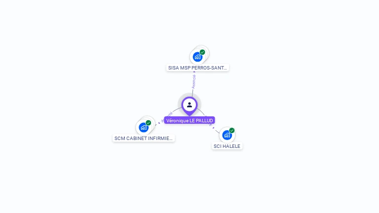 Cartographie gratuite de V�ronique LE PALLUD