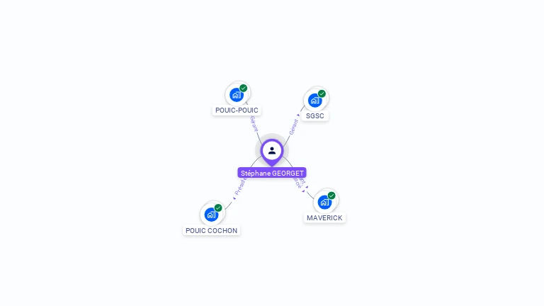 Cartographie gratuite de St�phane GEORGET