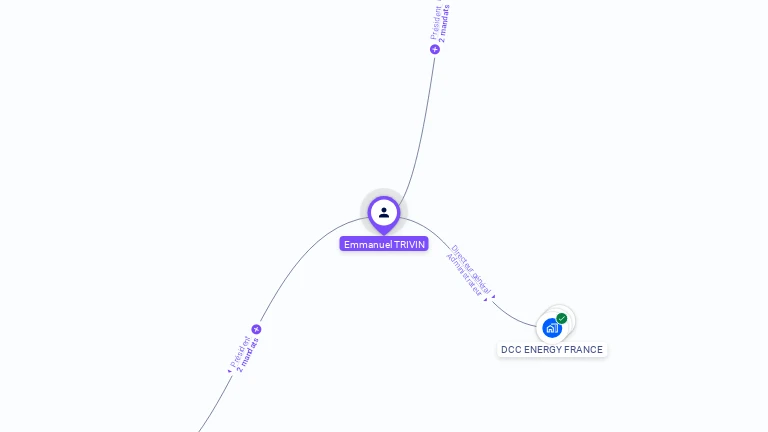 Cartographie gratuite d'Emmanuel TRIVIN