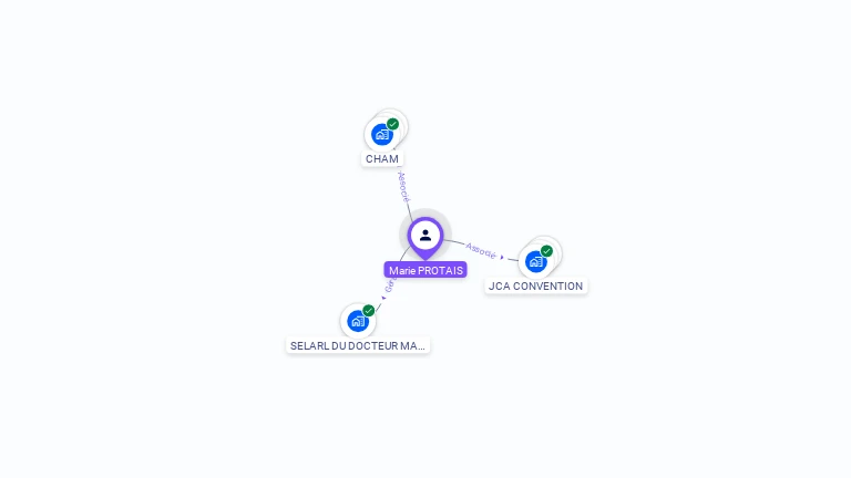 Cartographie gratuite de Marie PROTAIS