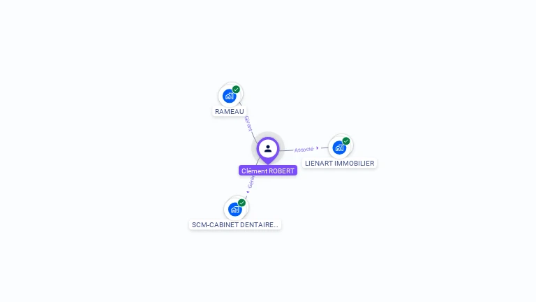 Cartographie gratuite de Clément ROBERT