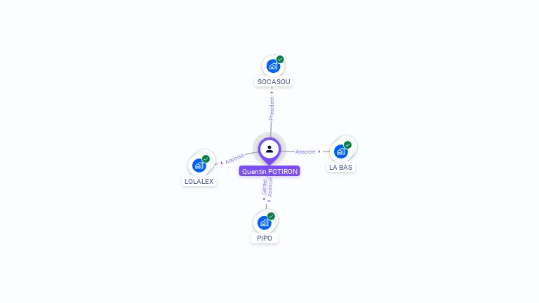 Cartographie gratuite de Quentin POTIRON
