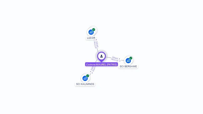 Cartographie gratuite de Corinne MAUREL