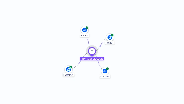 Cartographie gratuite de Pierre-Alain LIEGEOIS