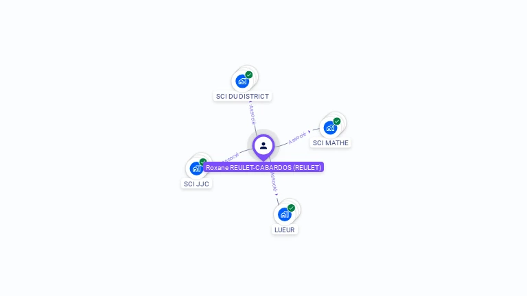 Cartographie gratuite de Roxane REULET