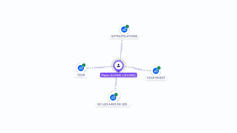 Cartographie gratuite de Pierre JEANNE