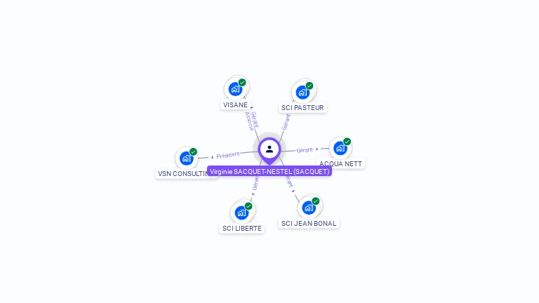 Cartographie gratuite de Virginie SACQUET-NESTEL