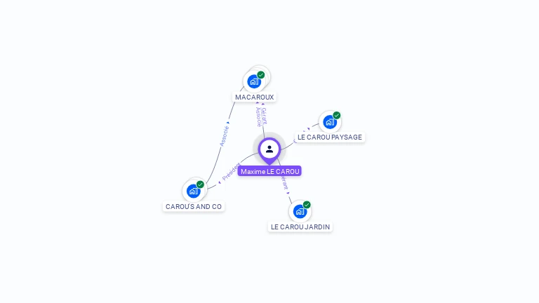 Cartographie gratuite de Maxime LE CAROU