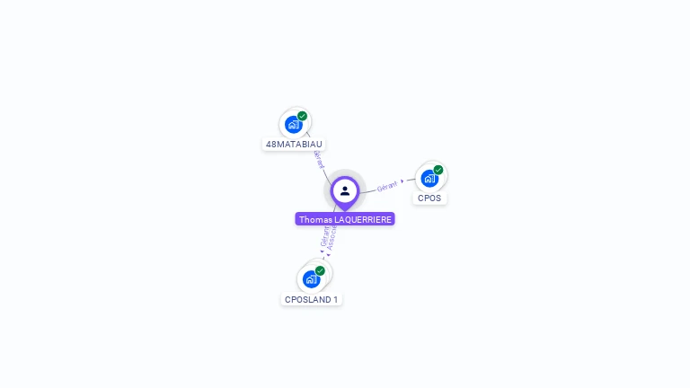 Cartographie gratuite de Thomas LAQUERRIERE