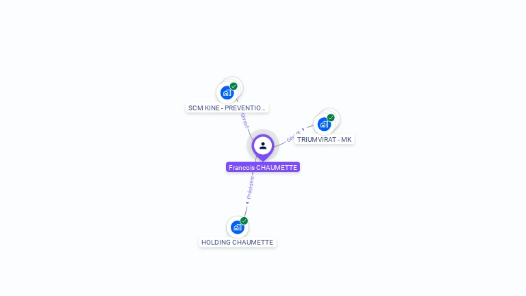 Cartographie gratuite de François CHAUMETTE