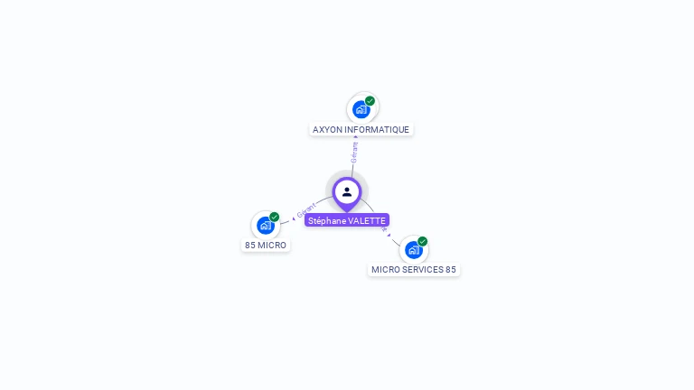 Cartographie gratuite de Stephane VALETTE