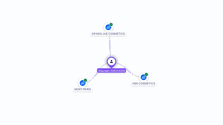 Cartographie gratuite de Maureen AMOAKON