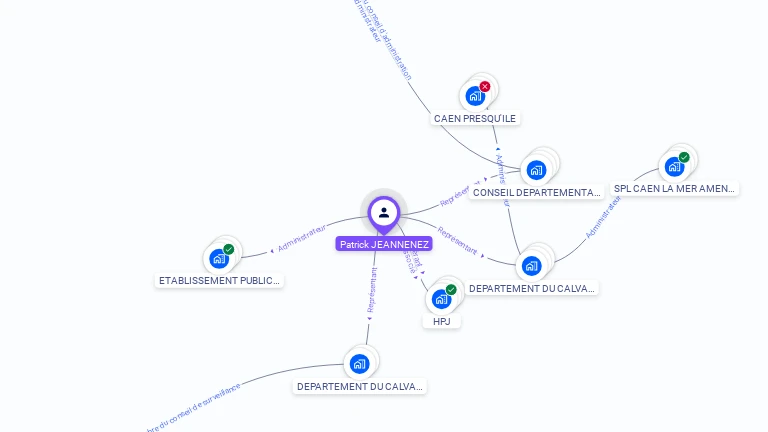 Cartographie gratuite de Patrick JEANNENEZ