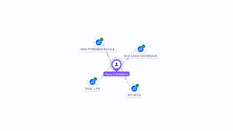 Cartographie gratuite de Pierre CHESNEAU
