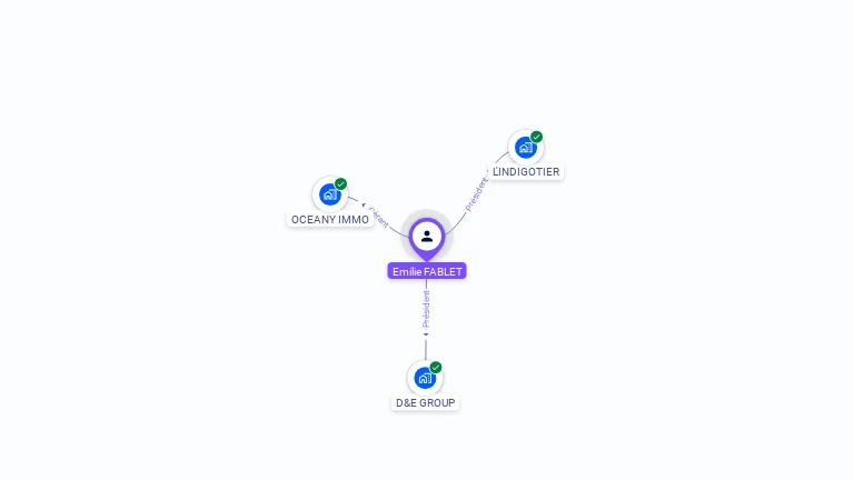 Cartographie gratuite d'Emilie FABLET