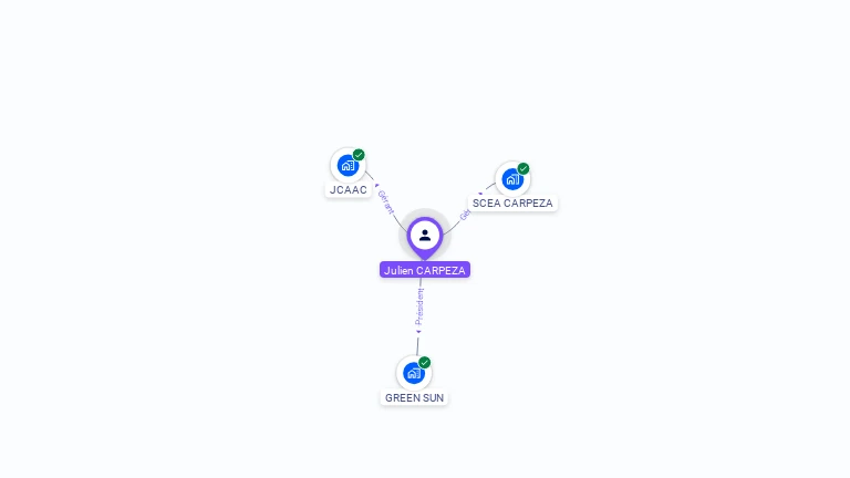 Cartographie gratuite de Julien CARPEZA