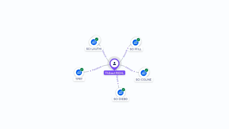 Cartographie gratuite de Thibaut RIEHL