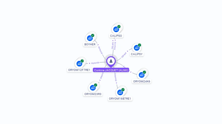Cartographie gratuite de Corinne JACQUET