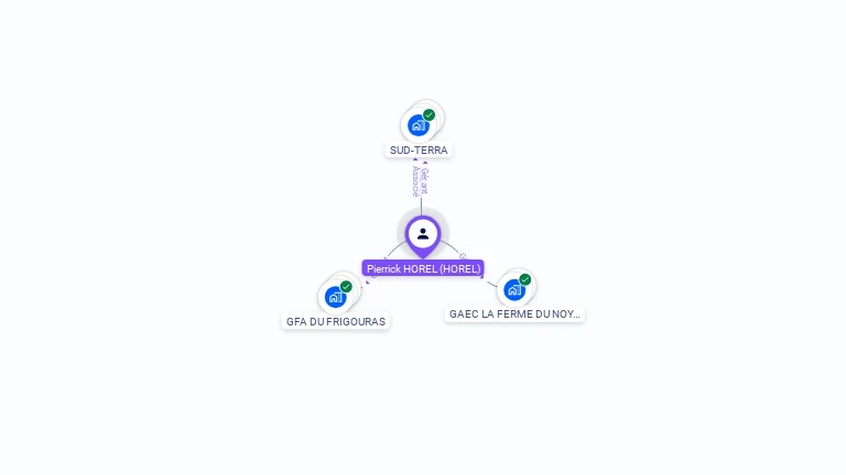 Cartographie gratuite de Pierrick HOREL