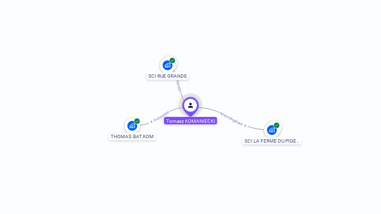Cartographie gratuite de Tomasz KOMANIECKI