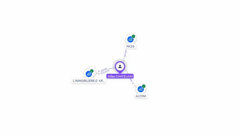 Cartographie gratuite de Gilles CHATELAIN