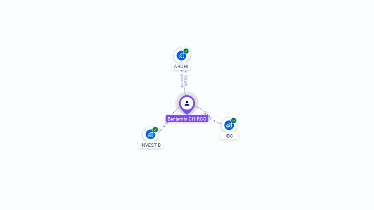 Cartographie gratuite de Benjamin CHIRCO