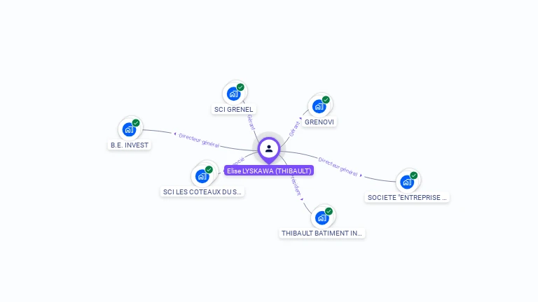 Cartographie gratuite d'Elise LYSKAWA