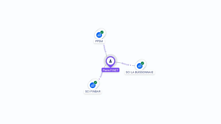 Cartographie gratuite de Pierre FINET