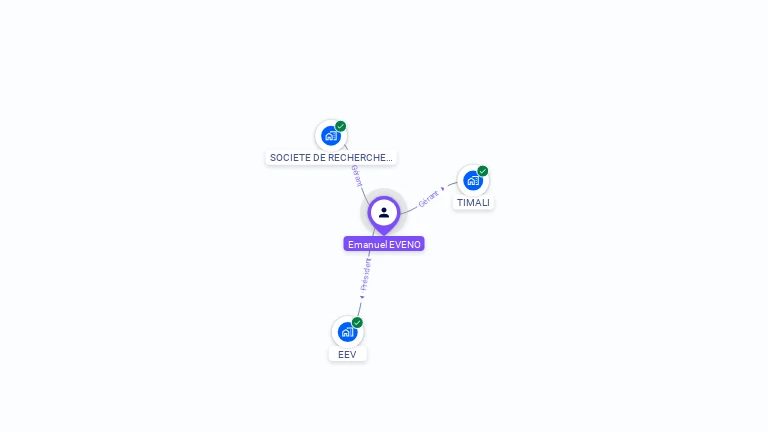 Cartographie gratuite d'Emanuel EVENO