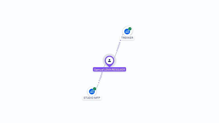 Cartographie gratuite de Samuel LEMARESQUIER