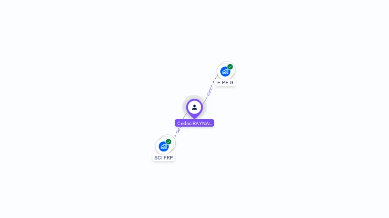 Cartographie gratuite de C�dric RAYNAL