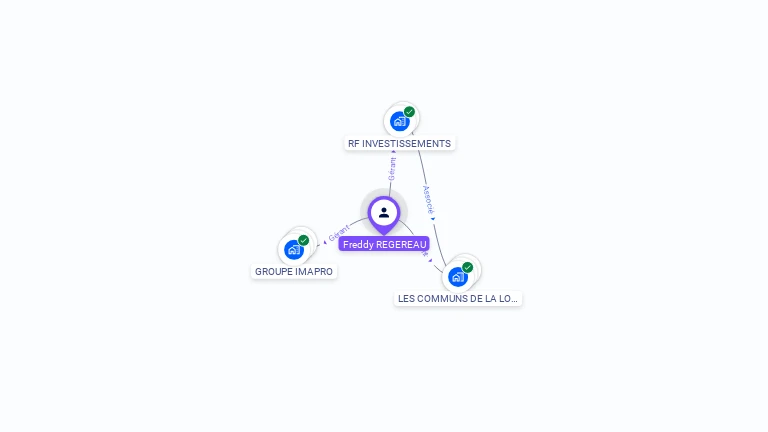 Cartographie gratuite de Freddy REGEREAU