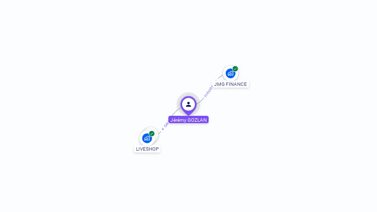 Cartographie gratuite de Jrmy GOZLAN