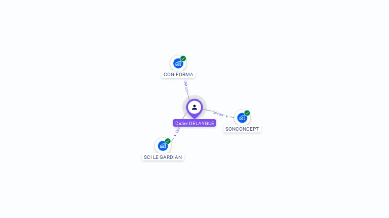 Cartographie gratuite de Didier DELAYGUE