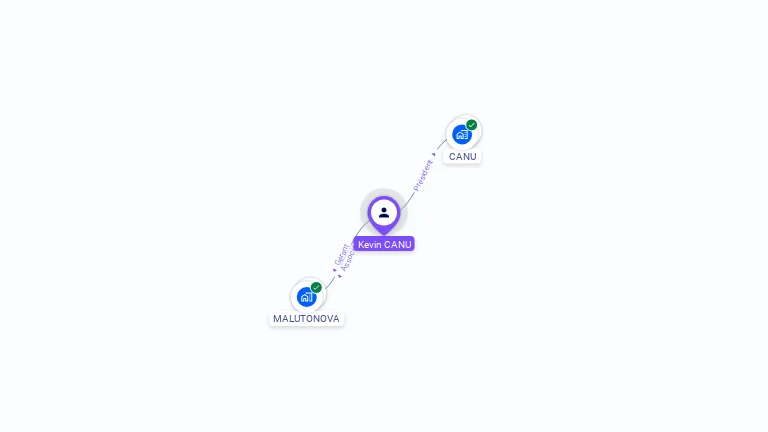 Cartographie gratuite de Kevin CANU