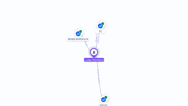 Cartographie gratuite de Julien POCHELU