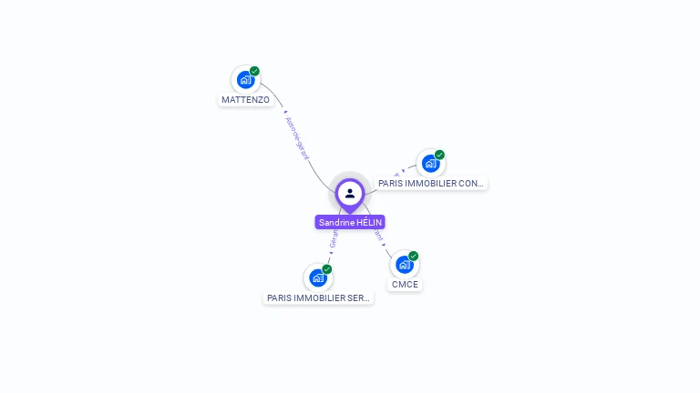Cartographie gratuite de Sandrine HELIN