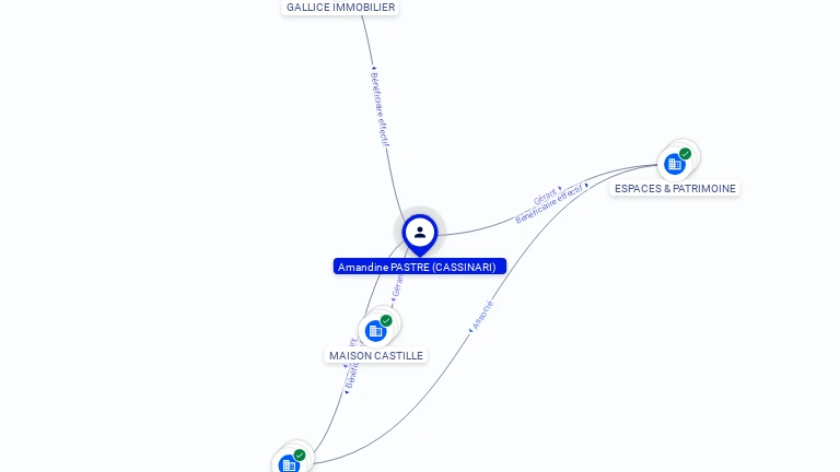 Cartographie gratuite Amandine PASTRE - Amandine.PASTRE.78860429