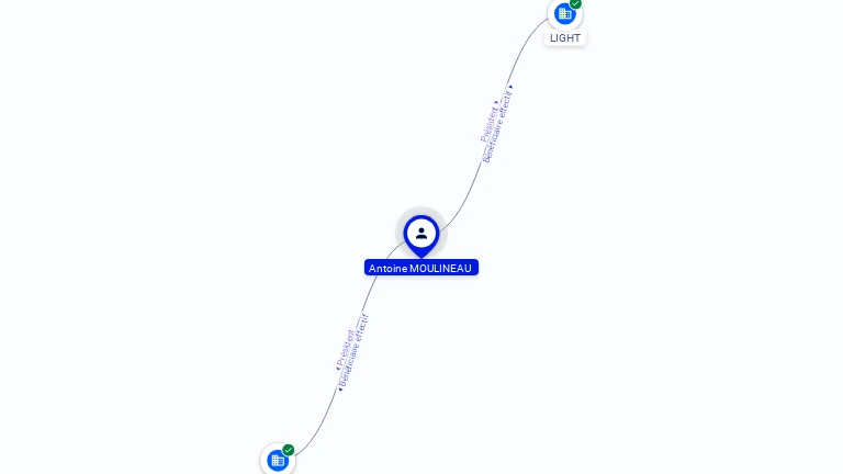 Cartographie gratuite Antoine MOULINEAU - Antoine.MOULINEAU.16820400