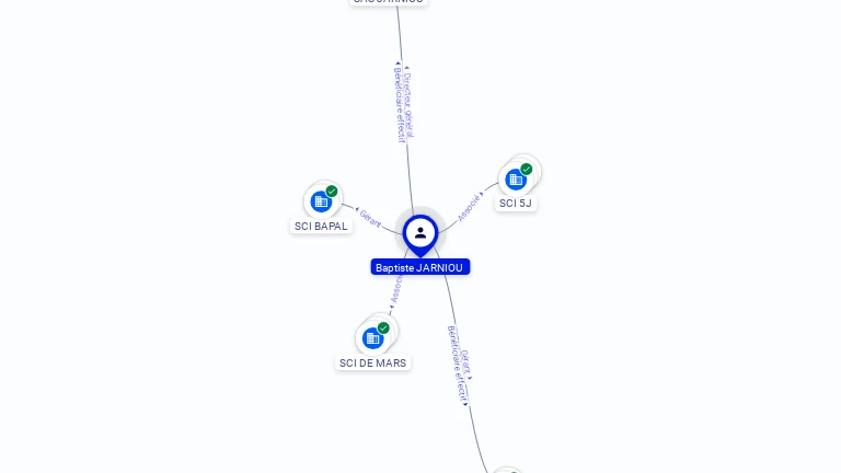 Cartographie gratuite Baptiste JARNIOU - Baptiste.JARNIOU.88076622