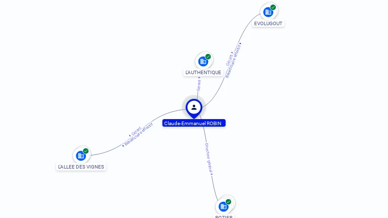 Cartographie gratuite Claude-Emmanuel ROBIN - Claude-Emmanuel.ROBIN.34506302