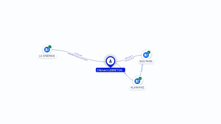 Cartographie gratuite Clement LEBRETON - Clement.LEBRETON.94606023