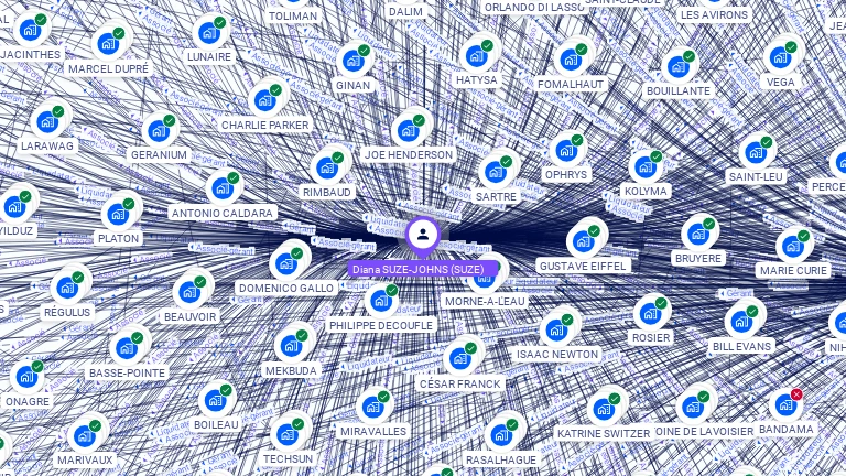 Cartographie gratuite Diana SUZE JOHNS - Diana.SUZE_JOHNS.06570042