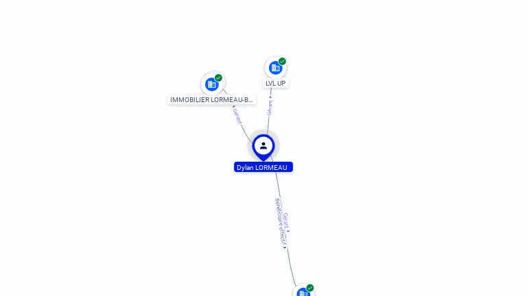 Cartographie gratuite Dylan LORMEAU - Dylan.LORMEAU.66820093