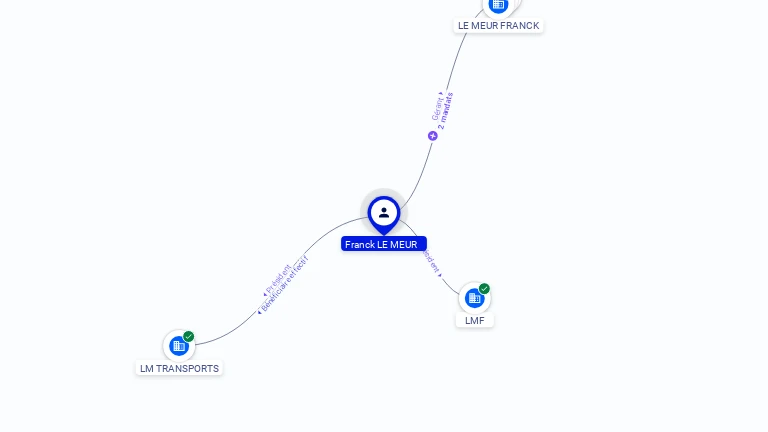 Cartographie gratuite Franck LE MEUR - Franck.LE_MEUR.56269500