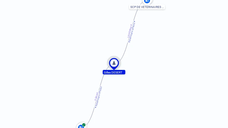 Cartographie gratuite Gilles DESERT - Gilles.DESERT.85462800