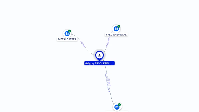 Cartographie gratuite Gregory TROQUEREAU - Gregory.TROQUEREAU.67627282
