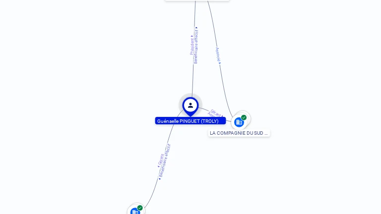 Cartographie gratuite Guenaelle PINGUET - Guenaelle.PINGUET.33265680