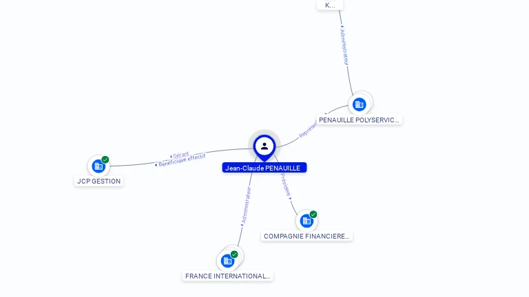 Cartographie gratuite Jean PENAUILLE - Jean.PENAUILLE.93022261